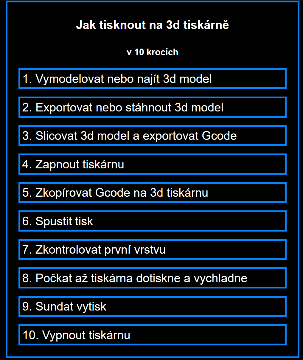Jak tisknout na 3d tiskárně